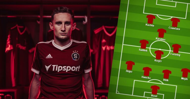 Přestupová válka! Jaké sestavy rýsuje Sparta, Slavia a Plzeň?