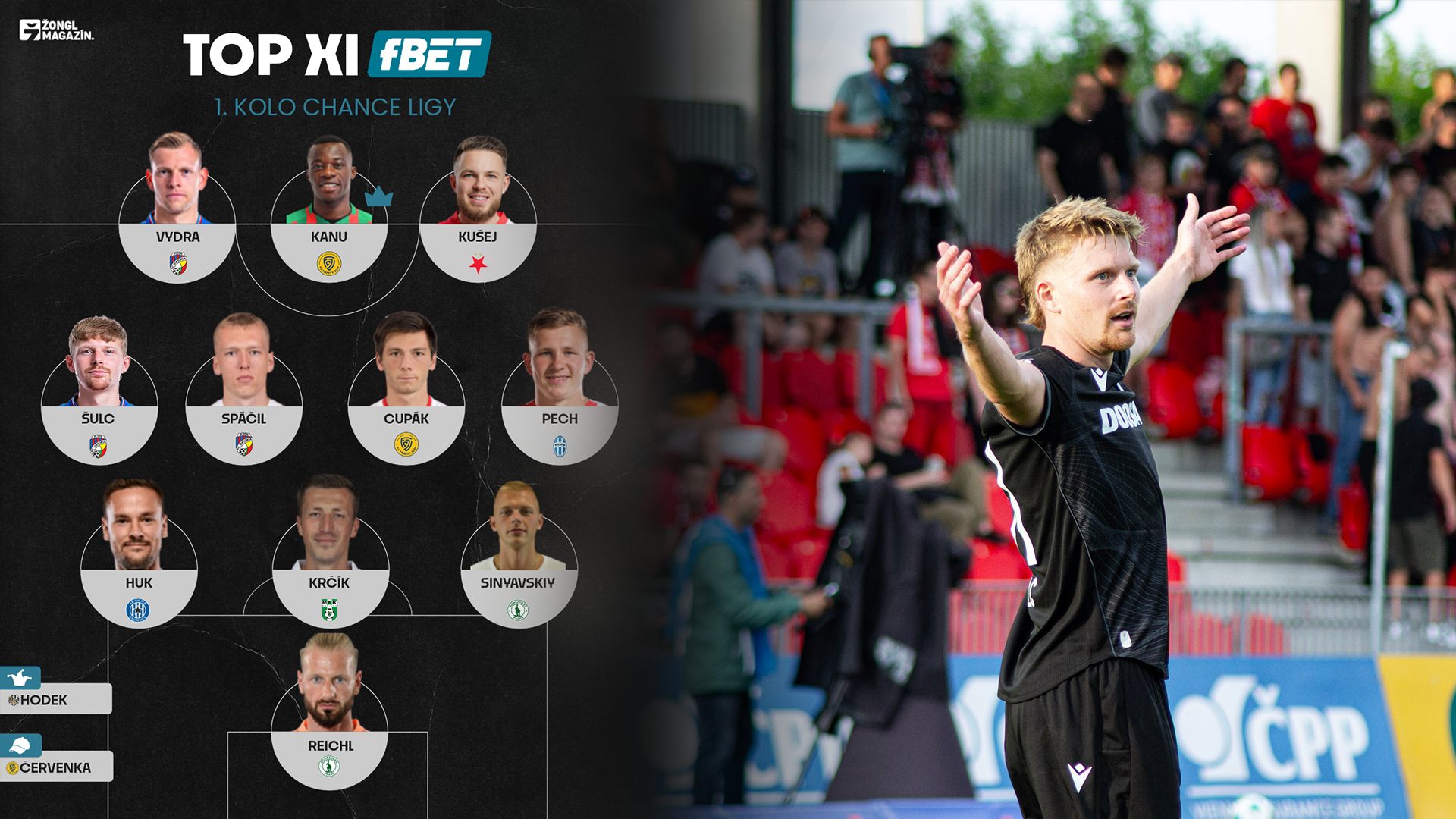 fBET TOP XI. CHL 1. kolo – Plzeňský válec, defenziva Bohemky i překvapení ze Zlína