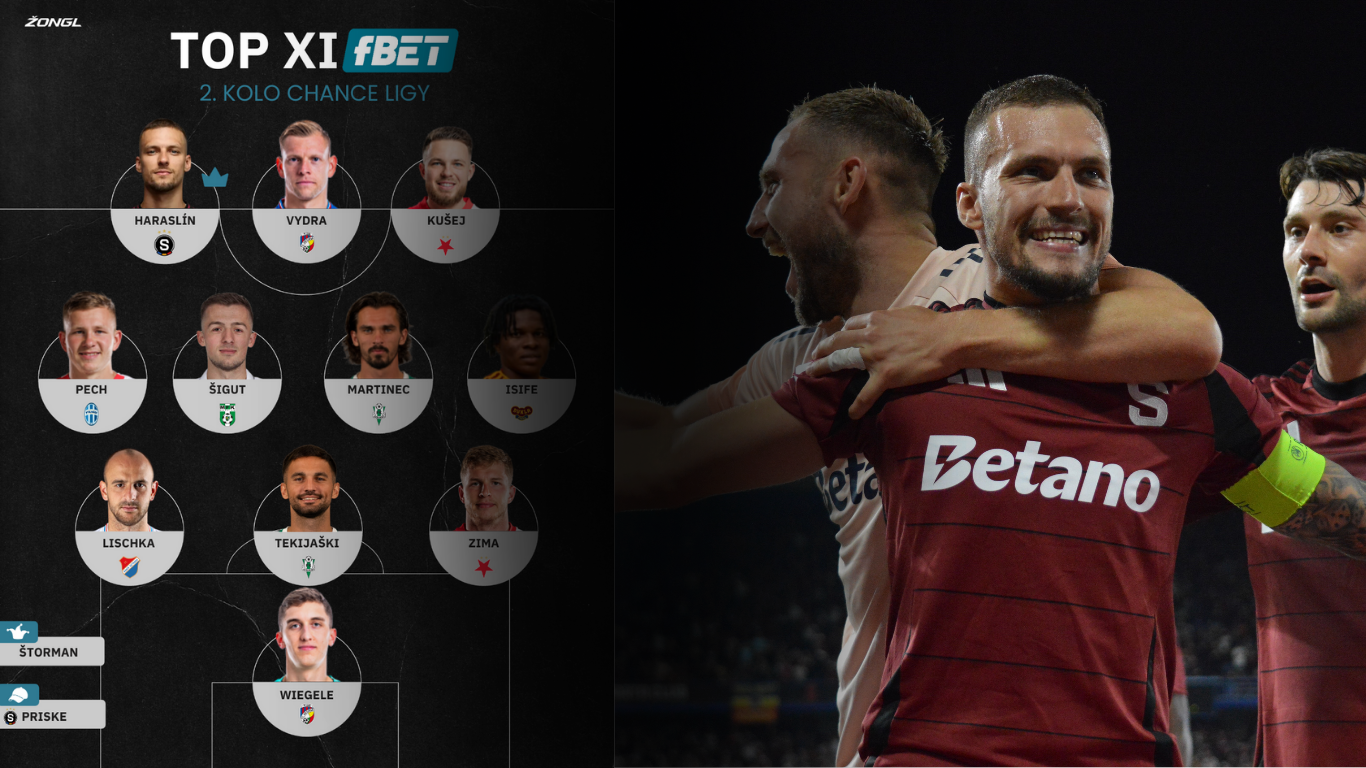 fBET TOP XI. CHL 2. kolo – Lídři útoku, náhradní brankář a probuzený střelec z Boleslavi