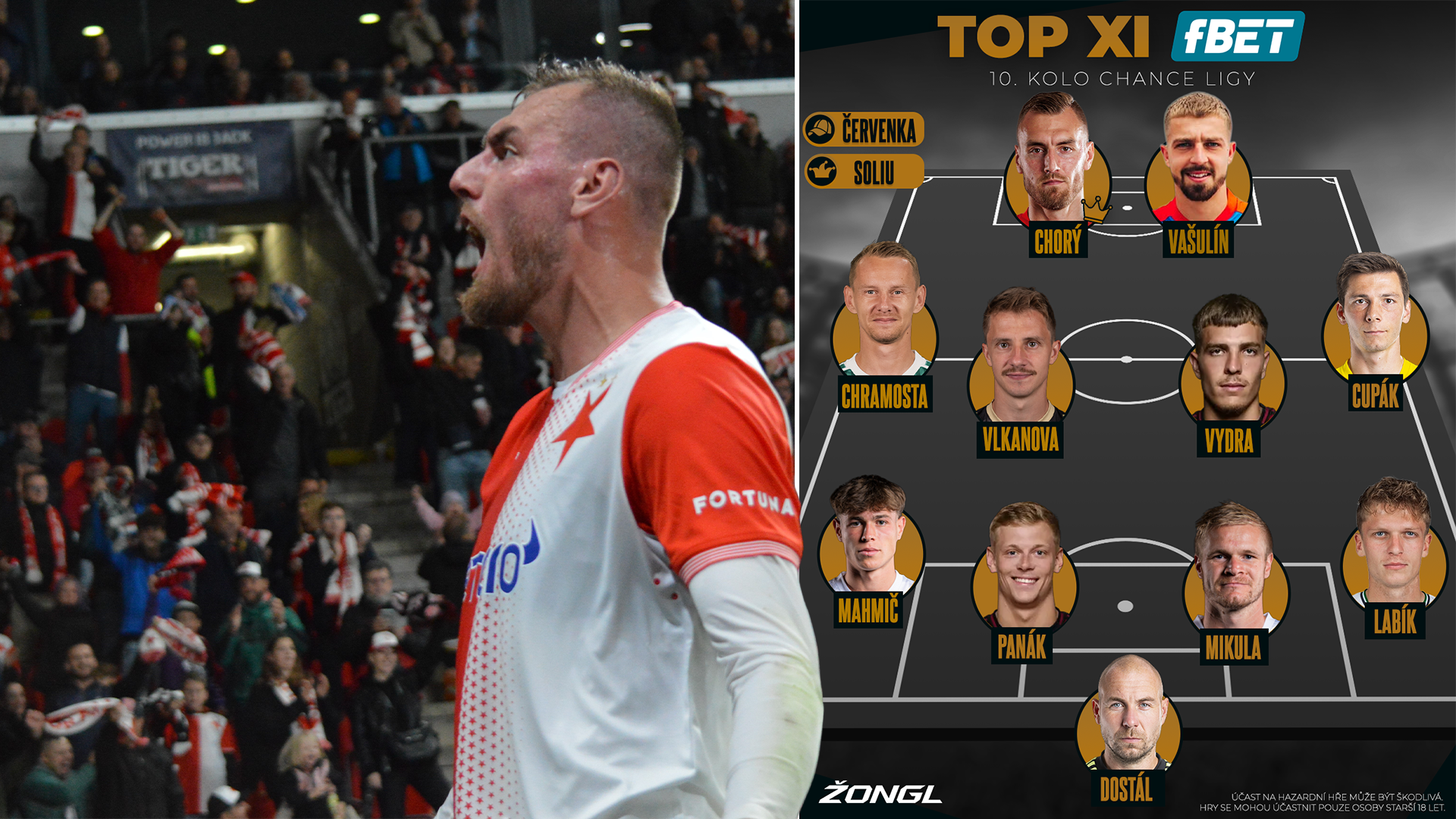 fBET TOP XI. CHL 10. kolo – rebel i hrdina, nejlepší střelec i nejlepší nahrávač