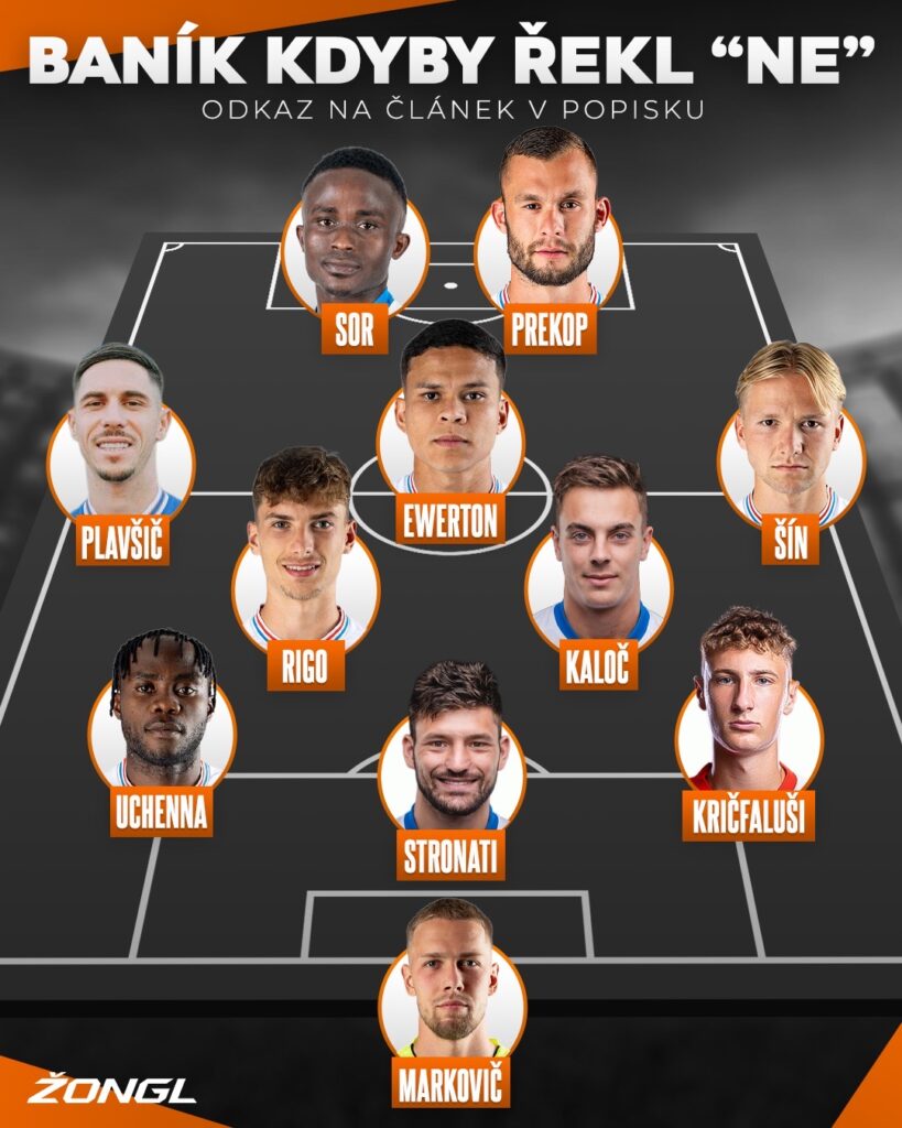 Kdyby Baník řekl „ne“: Sestava, která mohla vrátit titul do Ostravy