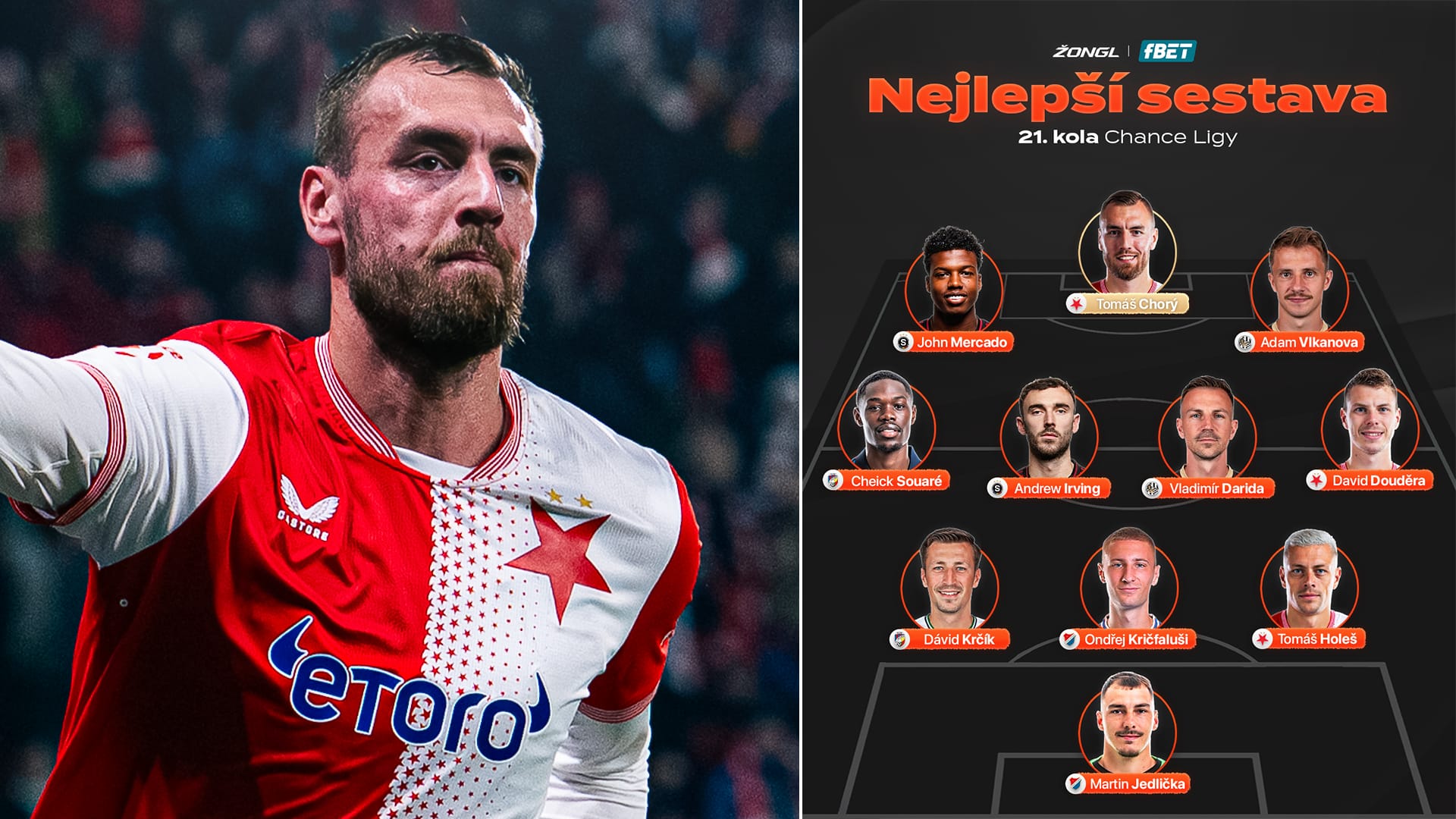 fBET TOP XI. CHL 21. kolo – Zachránce Baníku, kapitán Hradce i střelec ligy ze Slavie