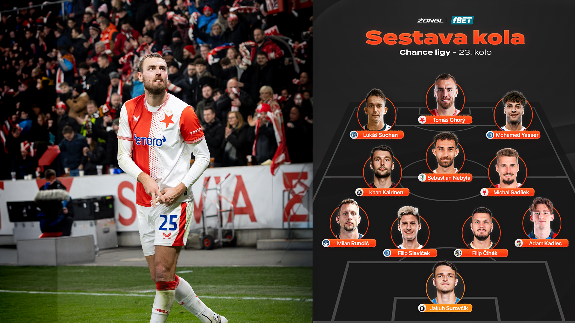 fBET TOP XI. CHL 23. kolo – náhradník Sparty hrdinou, hráč, co vymazal Haraslína a pan nepostradatelný ze Slavie