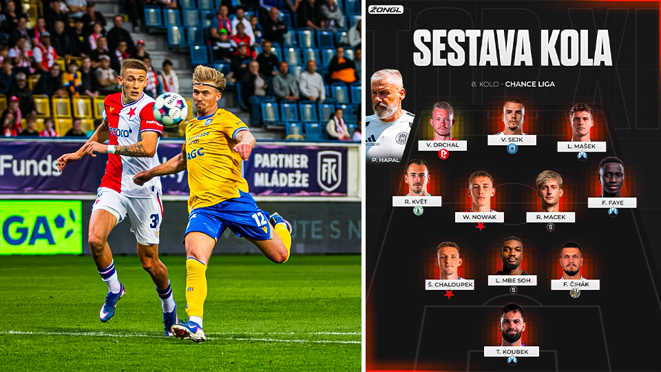 Nejlepší jedenáctka 8. kola CHL: Úspěšné posily, kat bývalého týmu i liberecký strážce svatyně